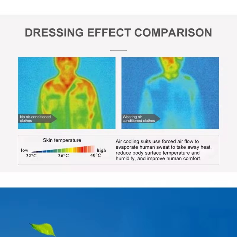 Verano deporte ventilador aire - Outdoor Sport Brand Jacket reseña y precio