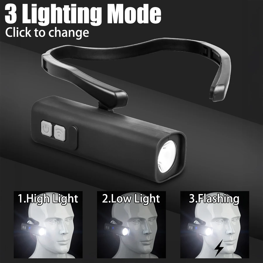 Linterna frontal con clip para - Outdoor Sport Activity reseña y precio